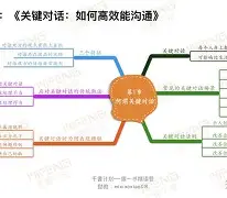 从尼斯关键时刻内部沟通到广厦男篮队长鼓劲，金州勇士围绕欧篮联官宣签约的简单介绍